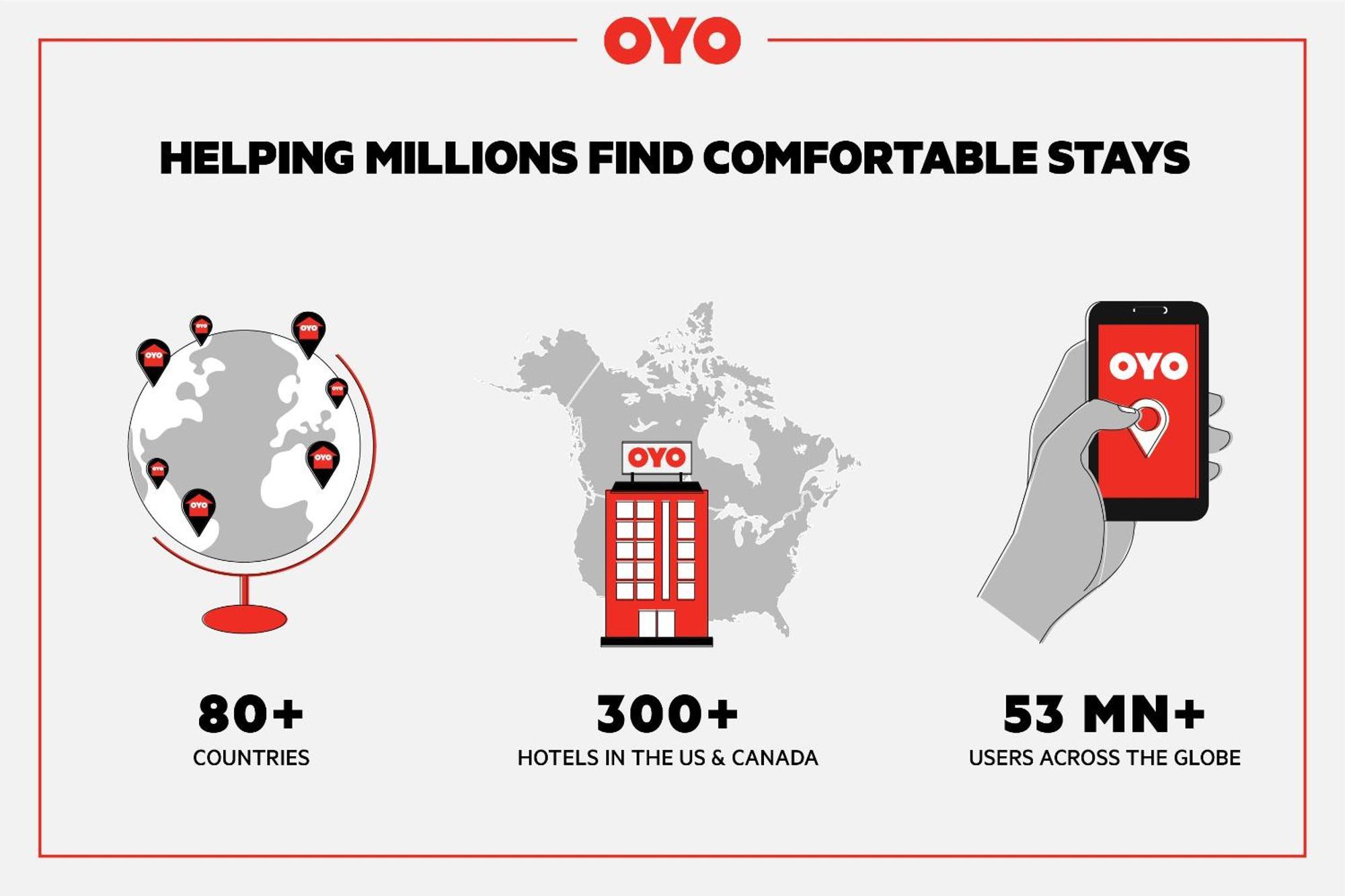 Love Hotels St John River By Oyo At Fort Kent Me Saint John Plantation Eksteriør bilde